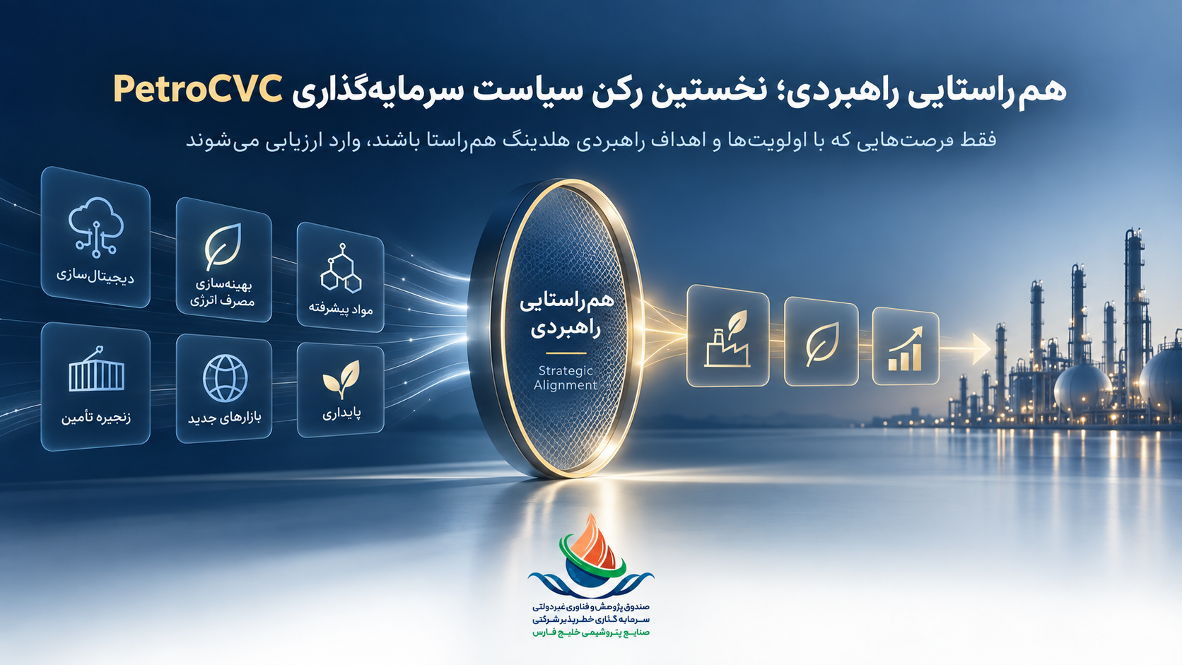هم‌راستایی راهبردی؛ نخستین رکن سیاست سرمایه‌گذاری PetroCVC